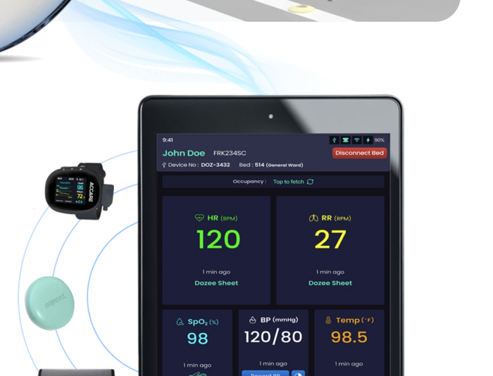 Dozee Wear and tablet showing vitals